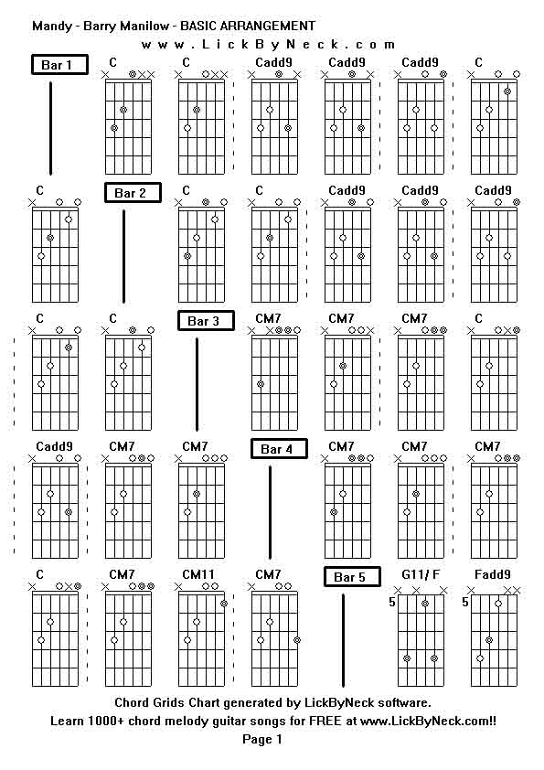 Chord Grids Chart of chord melody fingerstyle guitar song-Mandy - Barry Manilow - BASIC ARRANGEMENT,generated by LickByNeck software.